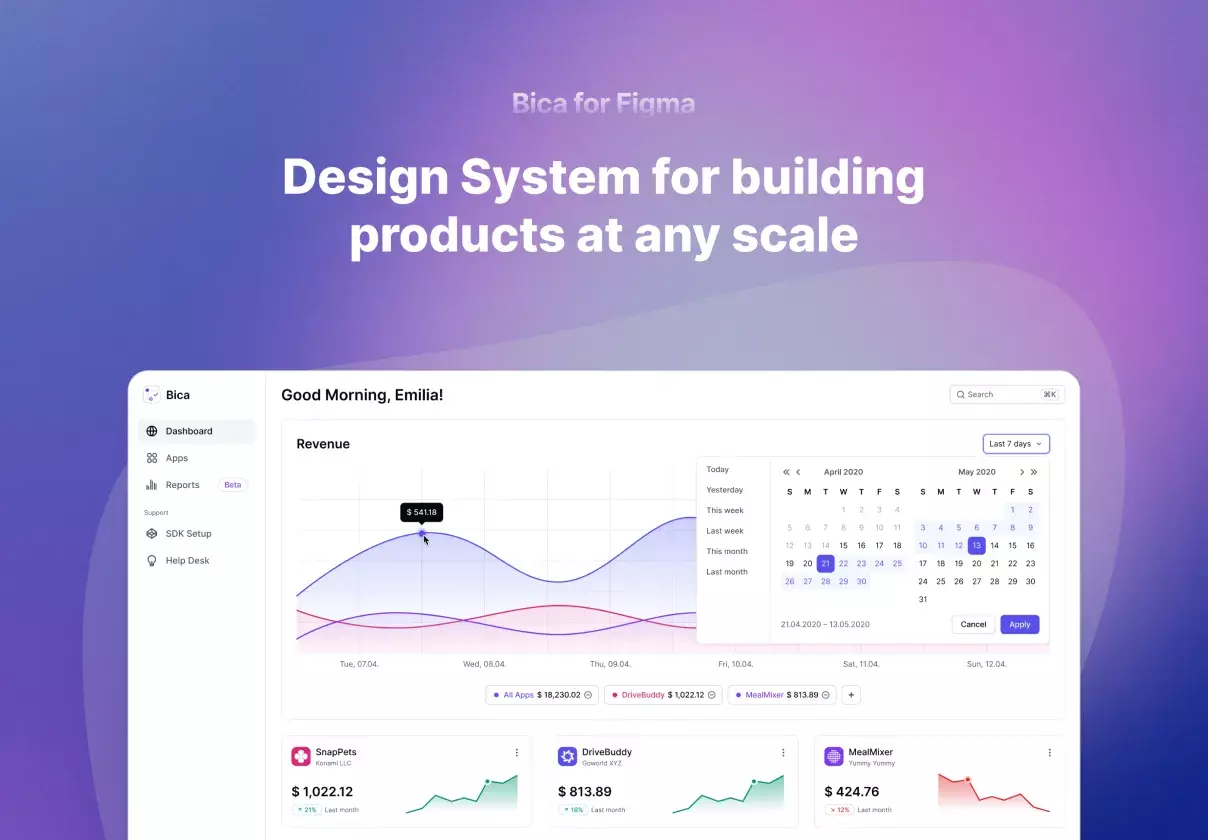 Bica 6 – Figma Design System